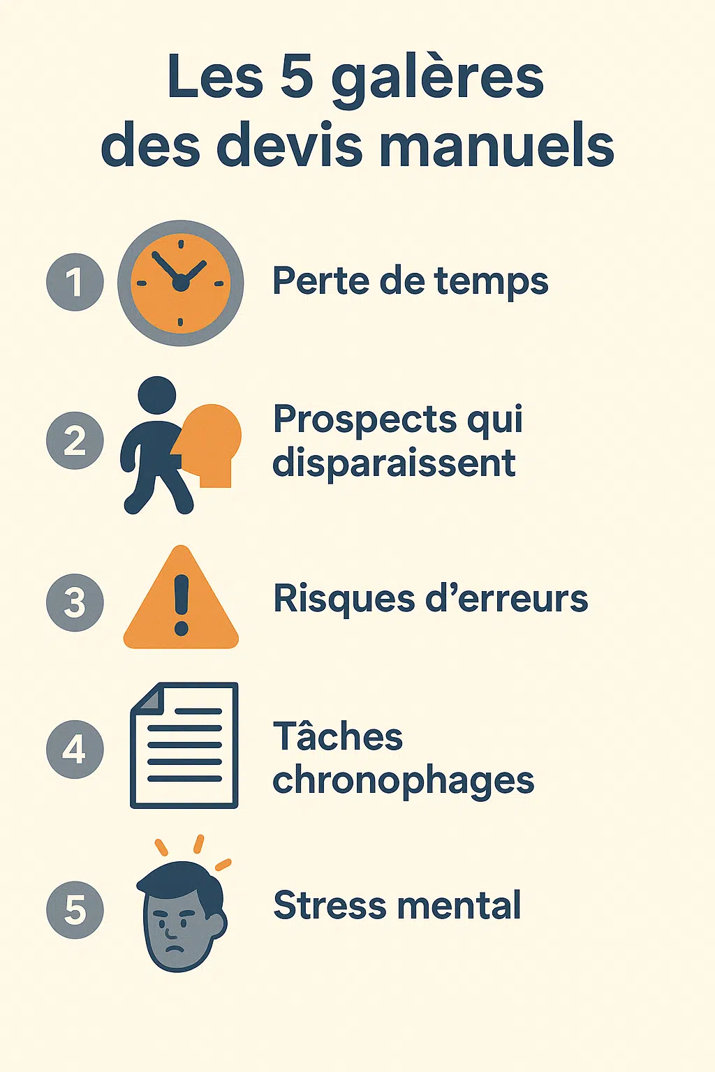 Les-5-galères Le top 5 des galères rencontrées par un indépendant au sujet de ses prospects non convertis